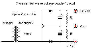 classical voltage doubler power supply